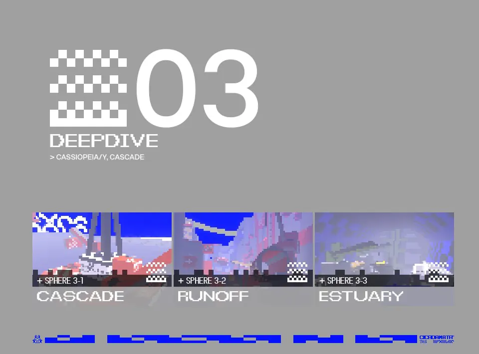 The area 03 DEEPDIVE screen, listing spheres 3-1 CASCADE, 3-2 RUNOFF and 3-3 ESTUARY