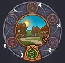 The week calendar around the minimap, with its six day symbols numbered 1 to 6