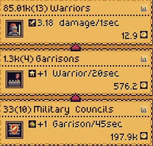 The Warriors panel, with Garrisons producing Warriors underneath it and Military Councils producing Garrisons