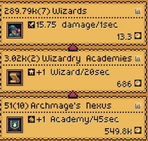 The Wizards panel, with Wizardry Academies producing Wizards and an Archmage's Nexus producing Academies