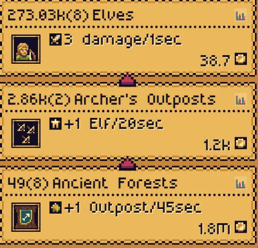 The Elves panel, with Archer's Outposts producing Elves and Ancient Forests producing Outposts