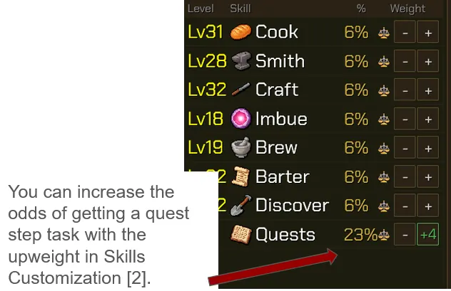 Skills Customization weighting with Quests raised to 23 percent, well above the 6 percent given to each other skill