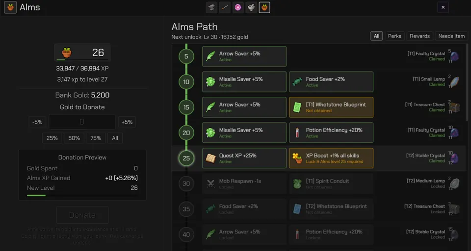 The Alms page, with the donation panel on the left and the Alms Path of passive bonuses such as Arrow Saver and Food Saver unlocking every five levels