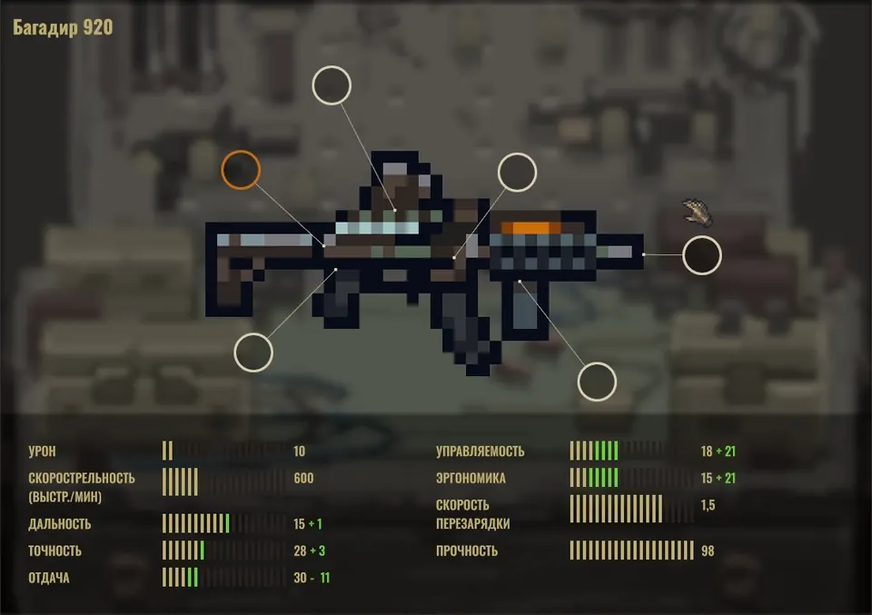 Weapon details for the submachine gun fitted with a helical magazine and several attachments