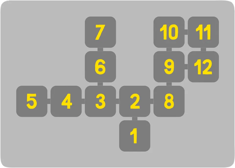 Cropten area map: twelve numbered areas, with 1 at the bottom and 10, 11 and 12 in the top right corner